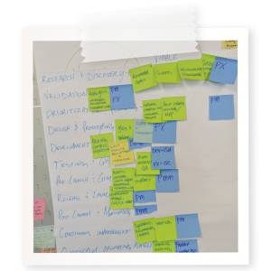 Some workshop stickies